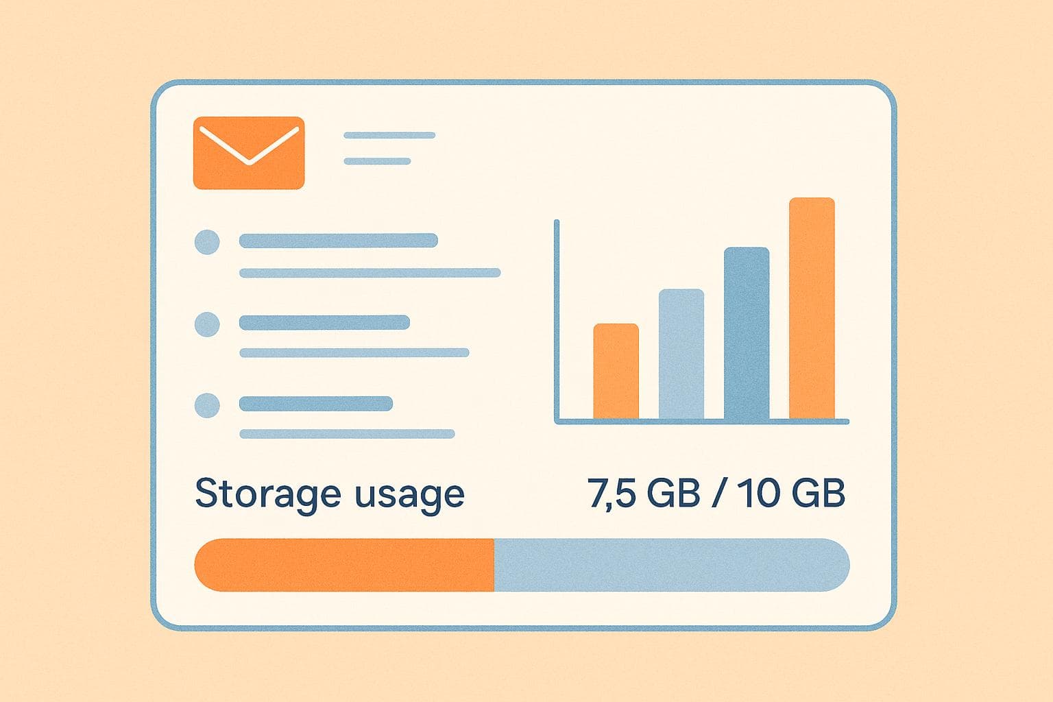 Email Storage Usage Estimator