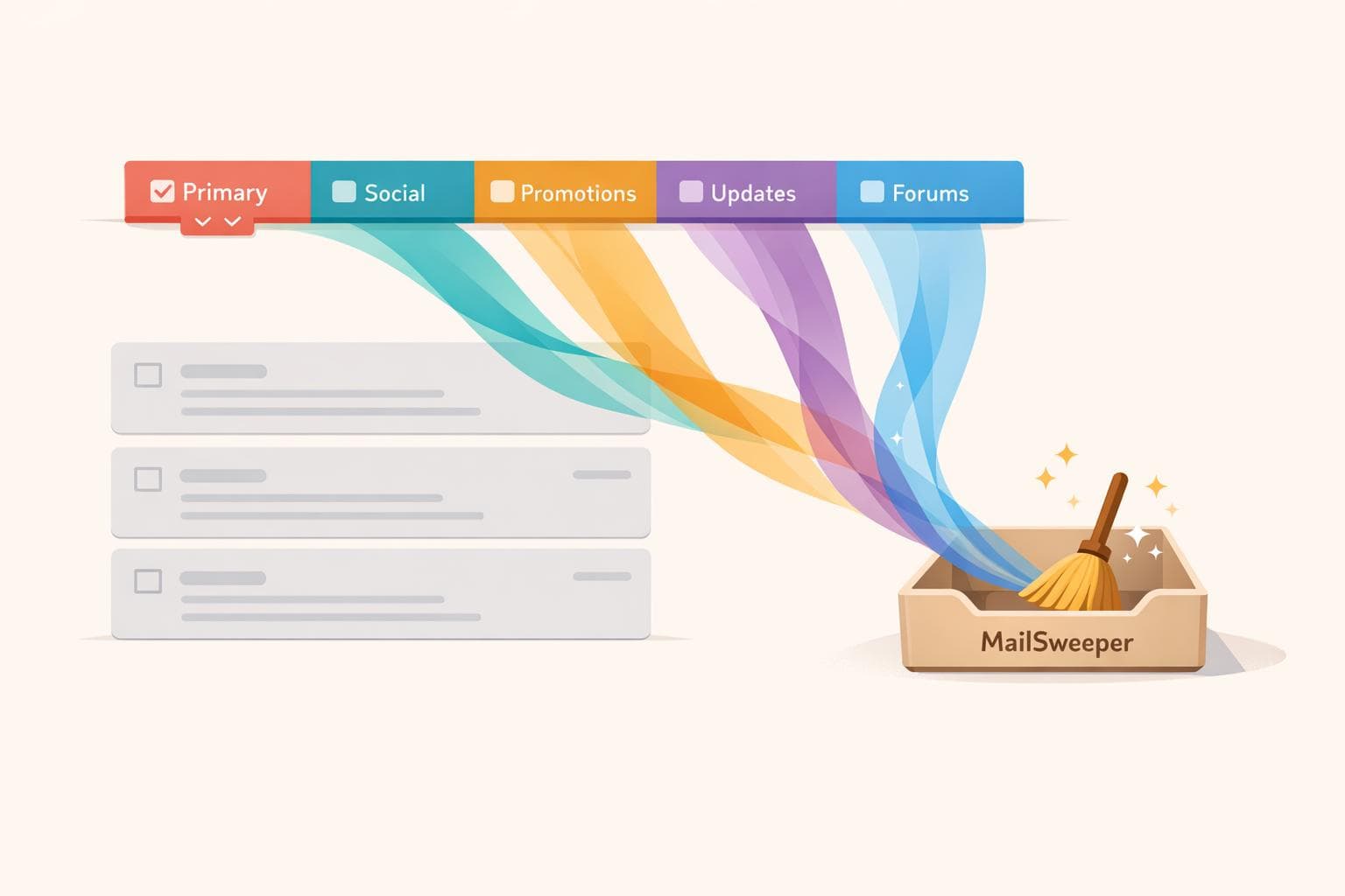 Gmail's Automatic Categories: how to use them for maximum productivity