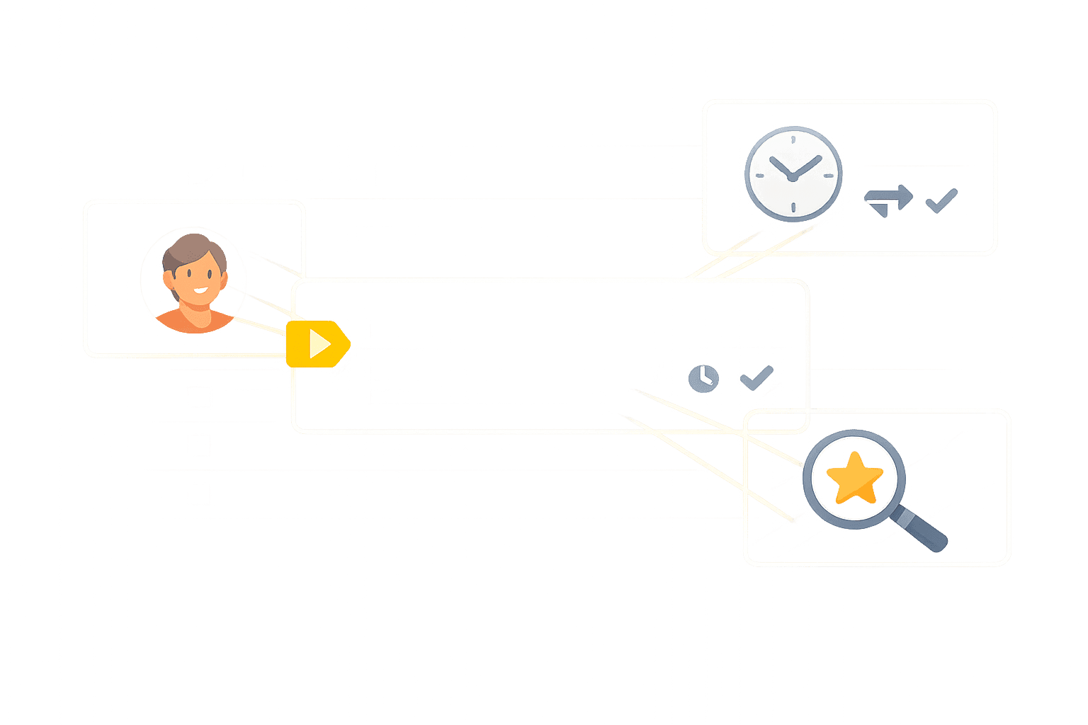 Gmail Important Tag: How does it work?